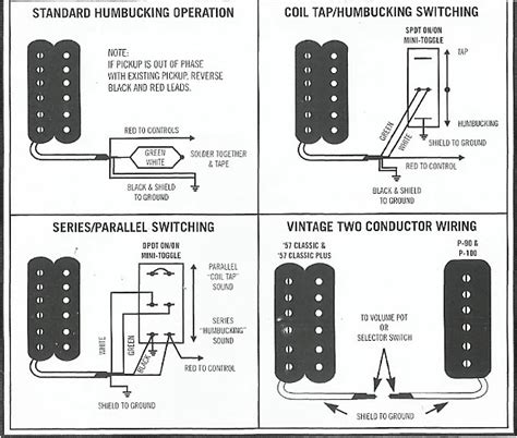 gibson wiring diagram for burstbucker pro 